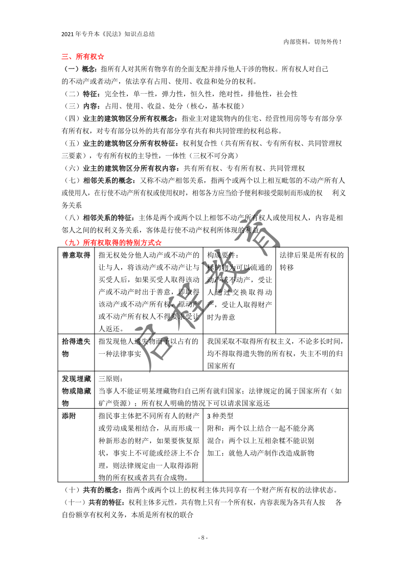  2021年專升本《民法》知識點總結(圖8)