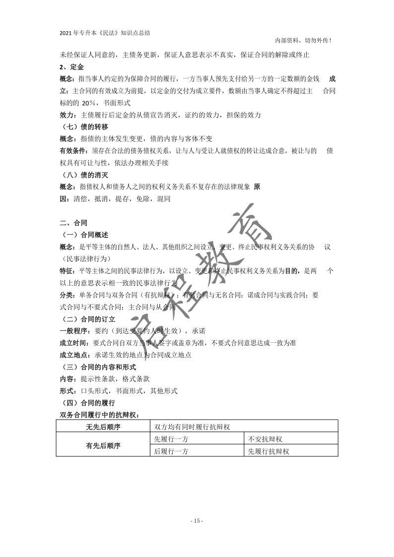  2021年專升本《民法》知識點總結(圖15)