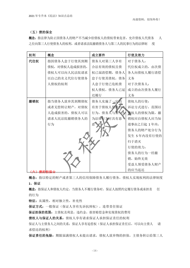  2021年專升本《民法》知識點總結(圖14)