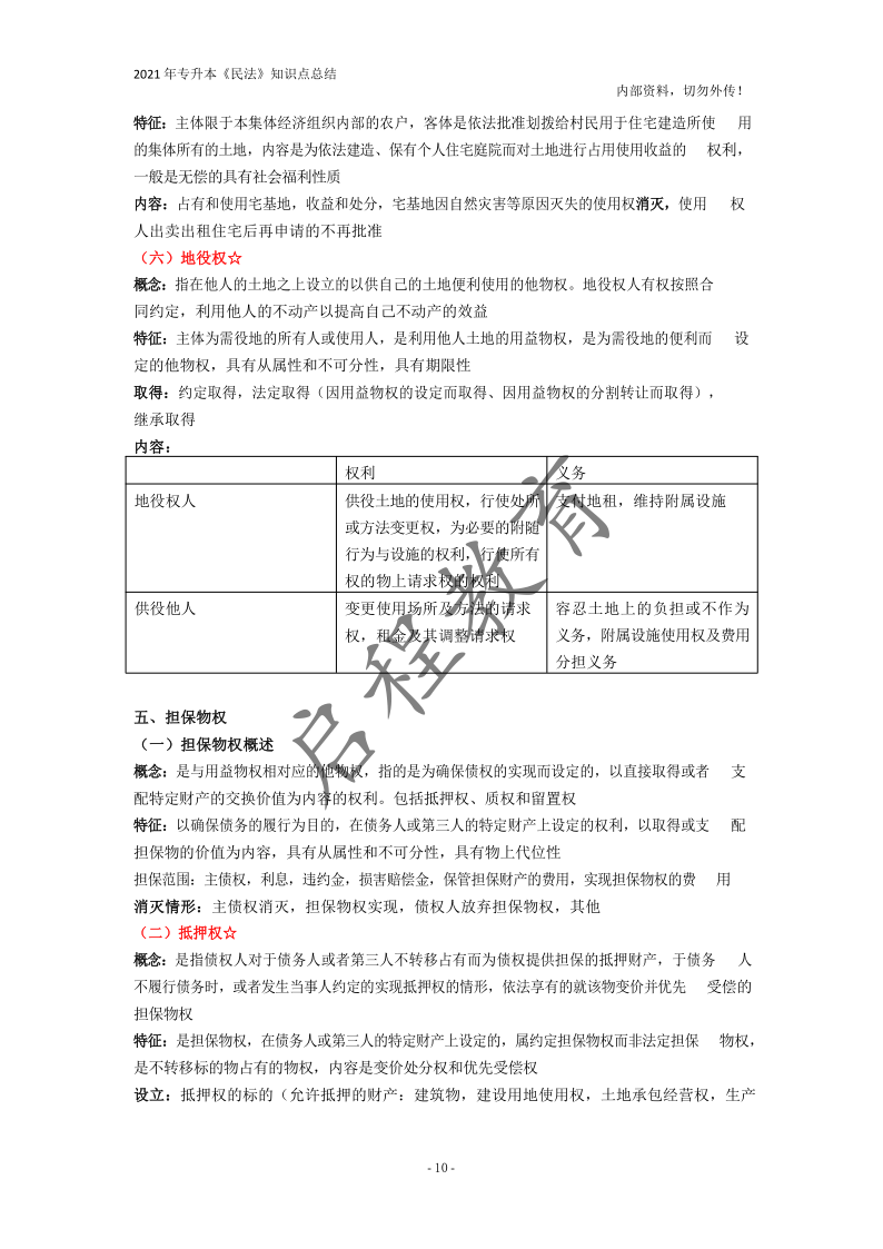  2021年專升本《民法》知識點總結(圖10)