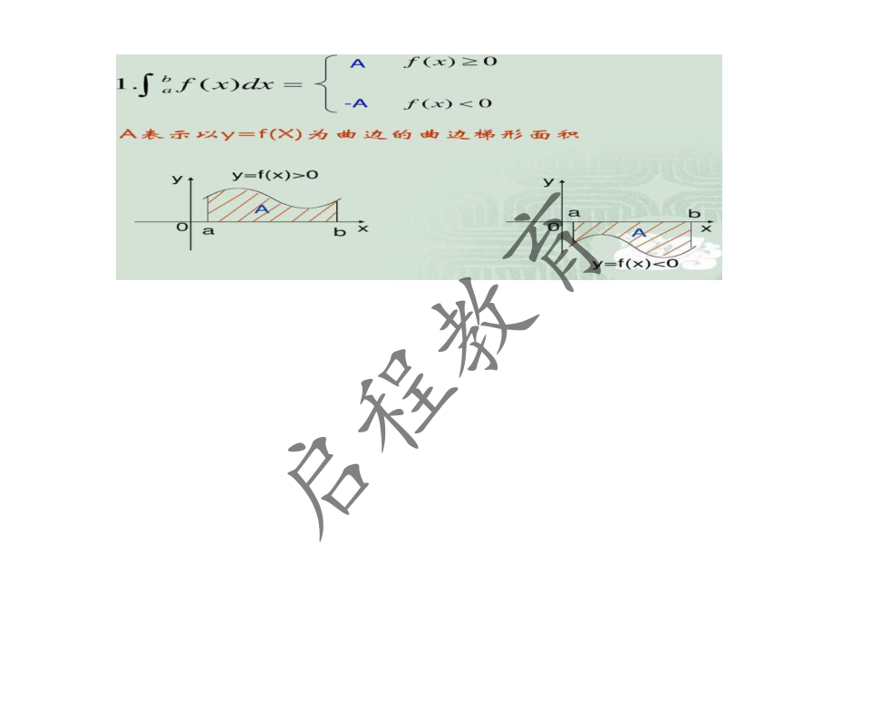 2021年 10月份成人高考高等數學入學考試（經管類）(圖37)