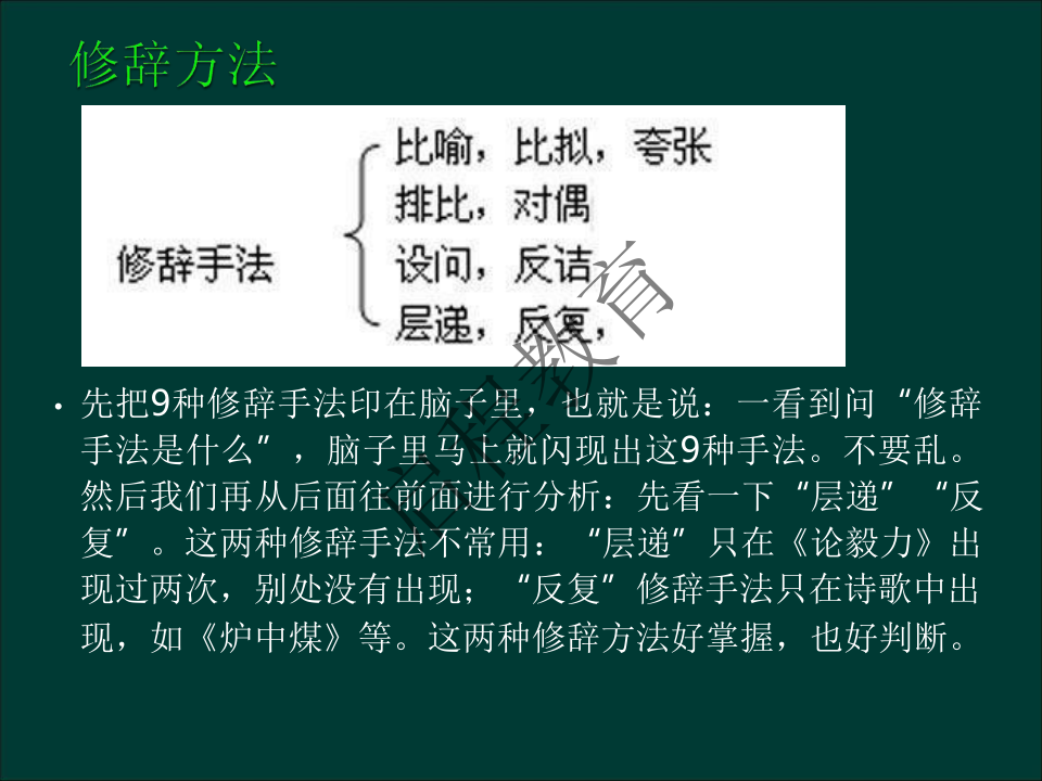 專升本《大學語文》作文及復習重點（文史類）(圖23)