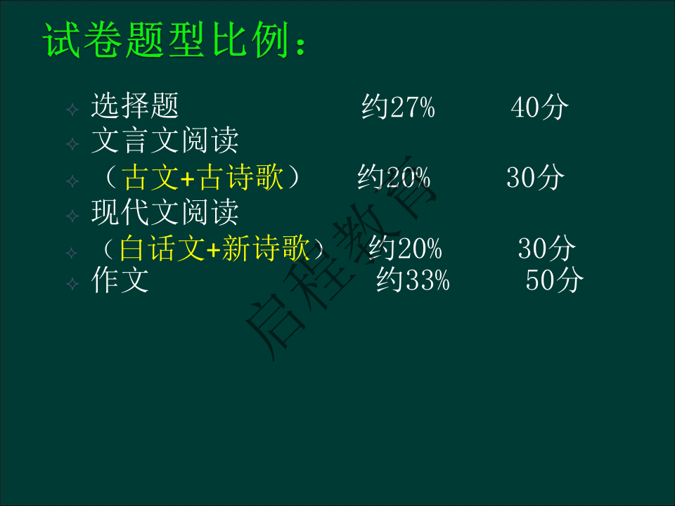 專升本《大學語文》作文及復習重點（文史類）(圖4)