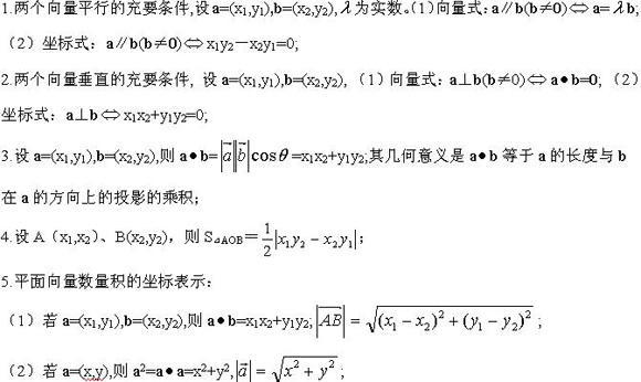 2020年江蘇成人高考(文科)數(shù)學(xué)考點講解