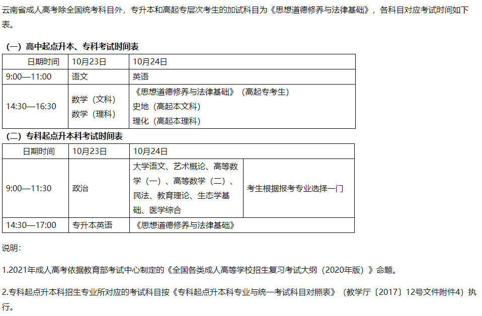 云南省成人高考考試各科目考試時間(圖1)